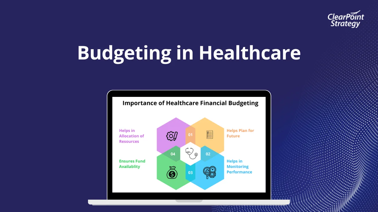 Budgeting in Healthcare How Hospitals Link Budget to Strategy